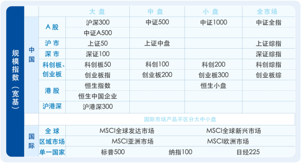盈策略 易方达基金在ETF市场干了这件大事